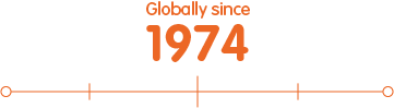 globaly-since-1974